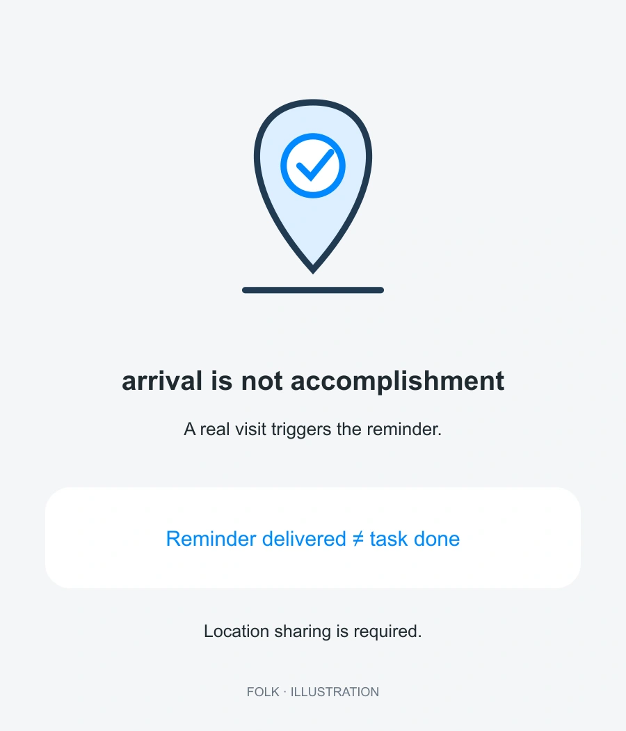 arrival is not accomplishment