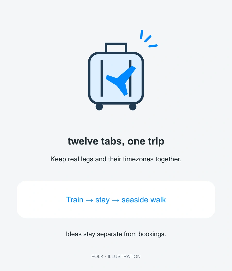 twelve tabs, one trip